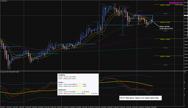 Click to Enlarge

Name: EURAUD 13 Feb H1 LO.png
Size: 77 KB
