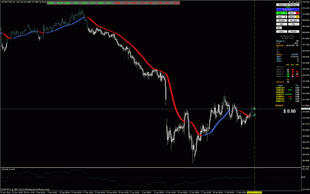 Click to Enlarge

Name: Buy Trade Opened 2-13---4-38.gif
Size: 48 KB