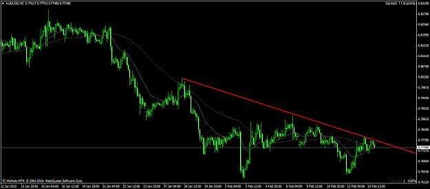 Click to Enlarge

Name: audusd-h2-international-capital-markets.png
Size: 43 KB