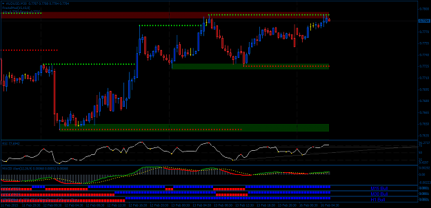Click to Enlarge

Name: audusd-m30-instaforex-group.png
Size: 51 KB