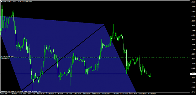 Click to Enlarge

Name: USDCADH116feb.png
Size: 55 KB