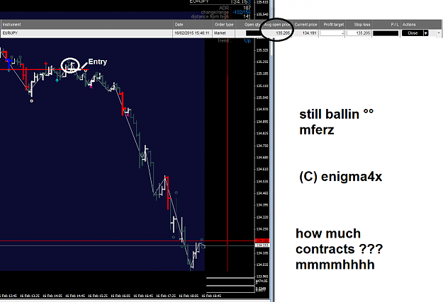 Click to Enlarge

Name: EURJPY_Monday_Riddle.png
Size: 42 KB