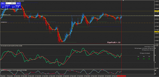Click to Enlarge

Name: AUDUSD20150217800.png
Size: 52 KB