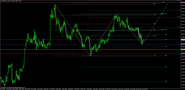 Click to Enlarge

Name: euraud 36.png
Size: 91 KB