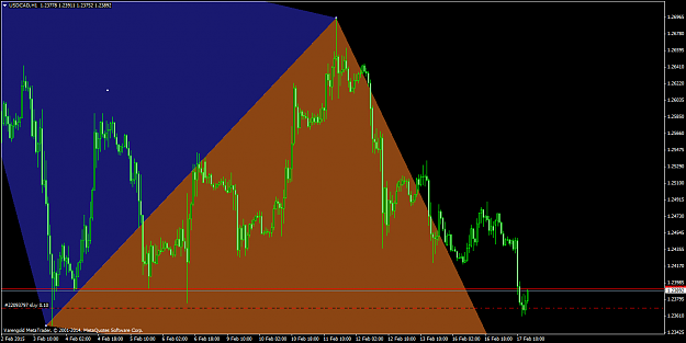 Click to Enlarge

Name: USDCADH1.png
Size: 57 KB