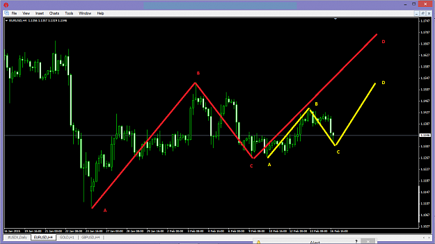 Click to Enlarge

Name: EURUSD HA MULTI abcd.png
Size: 29 KB