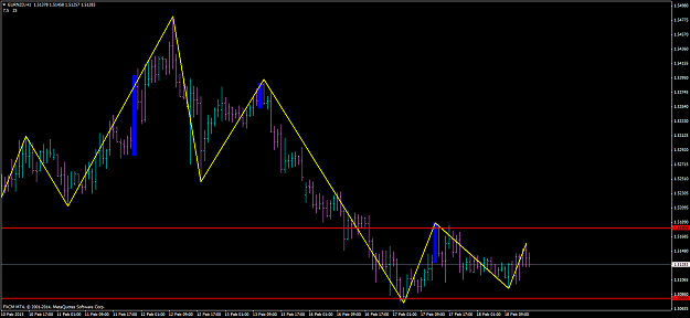 Click to Enlarge

Name: eurnzd backtest.png
Size: 45 KB