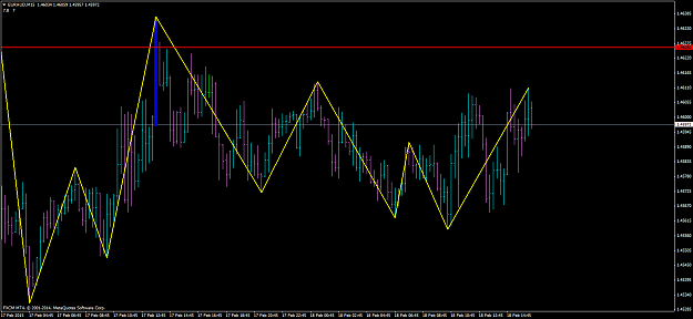 Click to Enlarge

Name: euraud backtest.png
Size: 55 KB