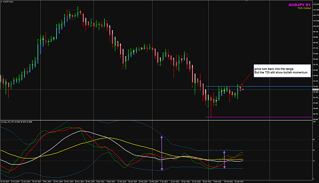 Click to Enlarge

Name: AUDUSD Week 08 D chart 19 Feb.png
Size: 58 KB