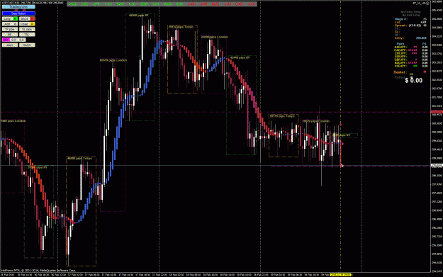 Click to Enlarge

Name: 1 Sell Trade Opened 2-19---19-30.gif
Size: 70 KB