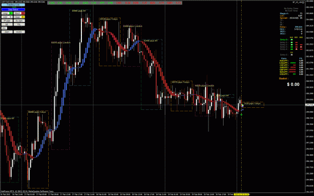 Click to Enlarge

Name: 3 Buy Trade Opened 2-20---2-0.gif
Size: 70 KB