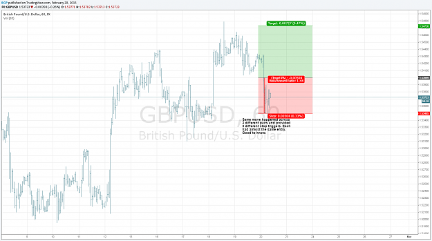 Click to Enlarge

Name: GbpUsd 2015.02.20.png
Size: 90 KB