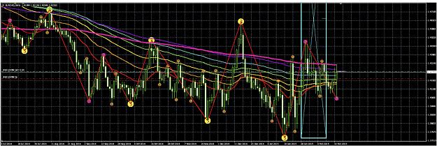 Click to Enlarge

Name: EUR:CAD Daily.jpg
Size: 735 KB
