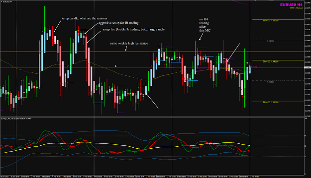 Click to Enlarge

Name: EURUSD Week 09 H4 chart 23 Feb.png
Size: 67 KB