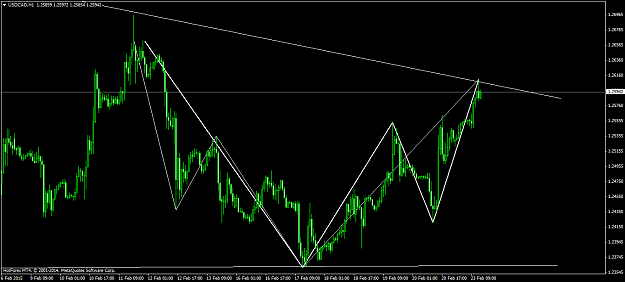 Click to Enlarge

Name: USDCADH1.png
Size: 53 KB