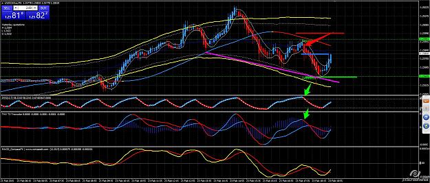 Click to Enlarge

Name: usdcad5m.jpg
Size: 299 KB
