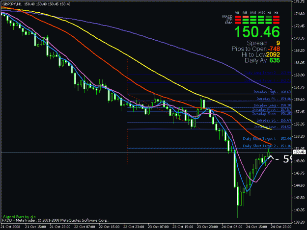 Click to Enlarge

Name: gbpjpy one hour.gif
Size: 19 KB