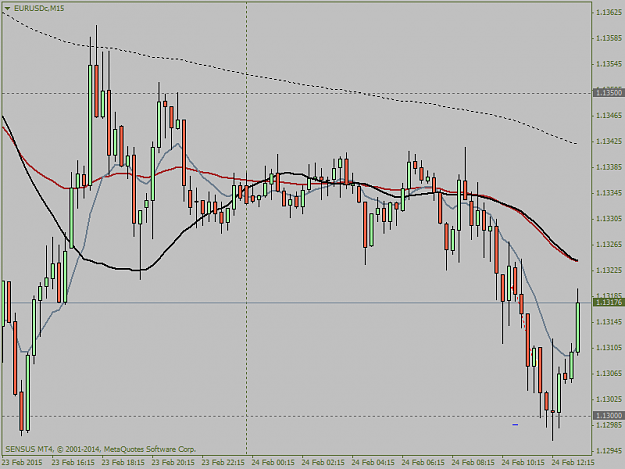 Click to Enlarge

Name: EURUSDcM15.png   upcoming.png
Size: 32 KB