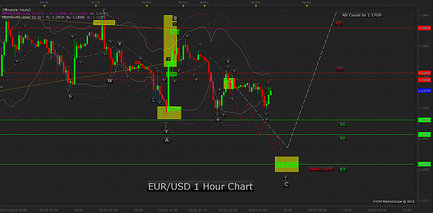 Click to Enlarge

Name: EUR_USD_1Hour_pic.png
Size: 84 KB