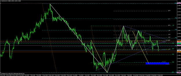 Click to Enlarge

Name: audusd #77.png
Size: 90 KB