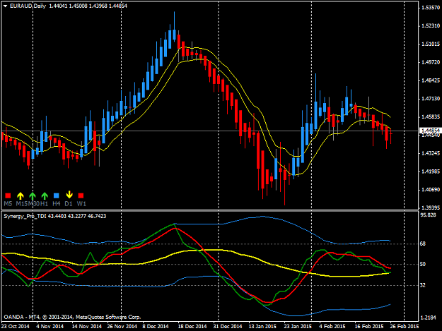 Click to Enlarge

Name: euraud-d1-oanda-division7-3.png
Size: 40 KB