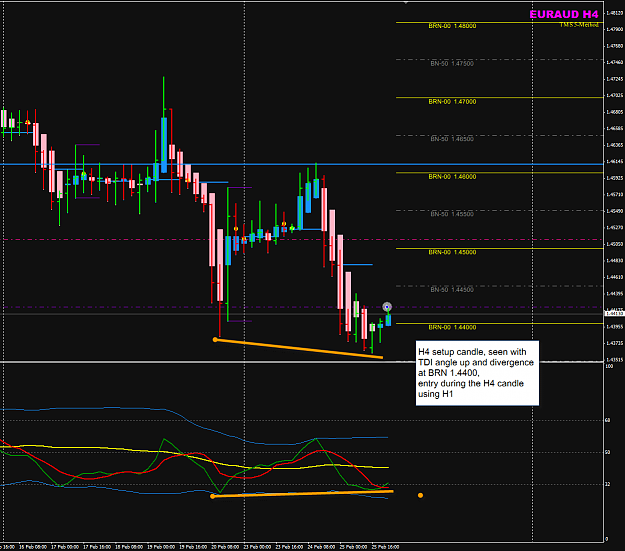 Click to Enlarge

Name: EURAUD 26 Feb H4 trade entry.png
Size: 47 KB