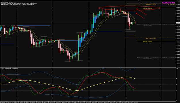 Click to Enlarge

Name: AUDUSD H1 chart 26 Feb.png
Size: 71 KB