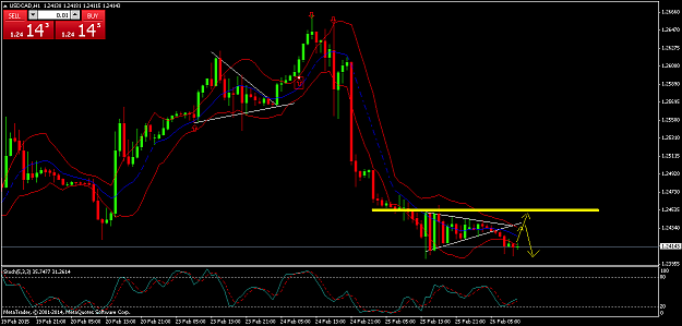 Click to Enlarge

Name: USDCADH1H1.png
Size: 48 KB