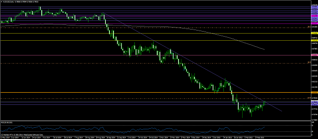 Click to Enlarge

Name: audusd #80.png
Size: 53 KB