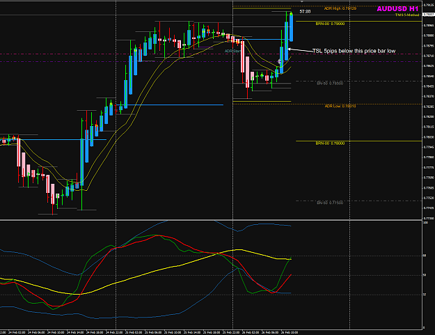 Click to Enlarge

Name: AUDUSD H1 26 Feb trade update1.png
Size: 50 KB