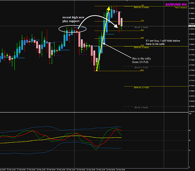 Click to Enlarge

Name: AUDUSD H1 chart 26 Feb rally.png
Size: 55 KB