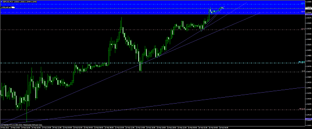 Click to Enlarge

Name: gbpusd #8.png
Size: 45 KB