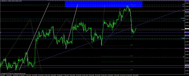 Click to Enlarge

Name: gbpusd 25.png
Size: 75 KB