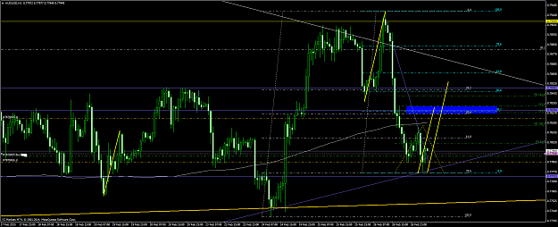 Click to Enlarge

Name: audusd 21.png
Size: 62 KB