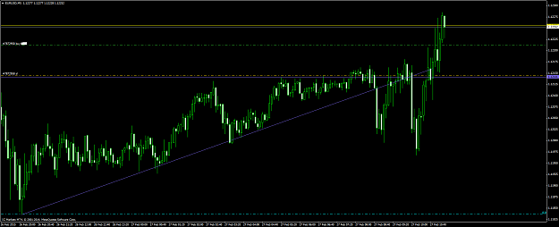 Click to Enlarge

Name: eurusd #25.png
Size: 45 KB