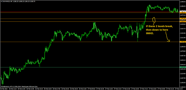 Click to Enlarge

Name: DAX-MAR15.M5.png
Size: 29 KB