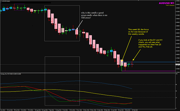 Click to Enlarge

Name: AUDUSD Weekly chart expln.png
Size: 54 KB