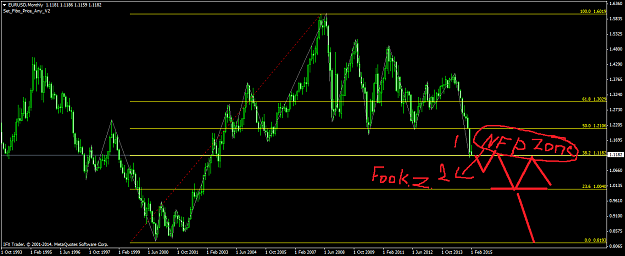 Click to Enlarge

Name: EURUSDMonthly11.png
Size: 46 KB