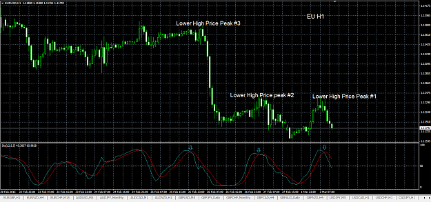 Click to Enlarge

Name: EU Price Peaks.PNG
Size: 61 KB