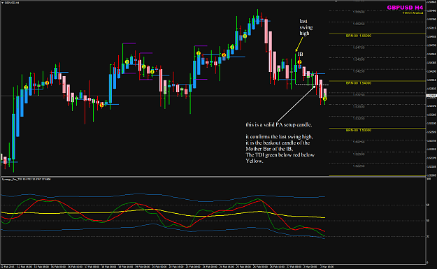 Click to Enlarge

Name: GBPUSD H4 setup example.png
Size: 55 KB