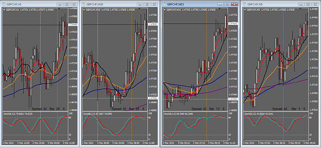 Click to Enlarge

Name: 03.mar.gbpchf.png
Size: 98 KB