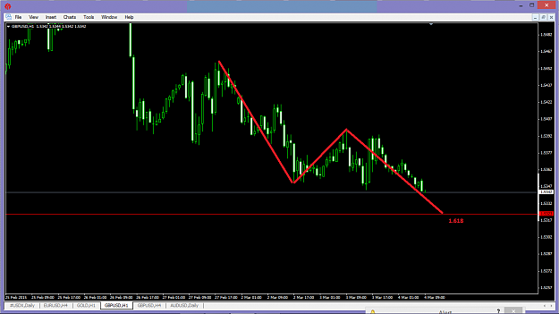 Click to Enlarge

Name: GBPUSD.png
Size: 36 KB