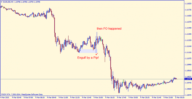 Click to Enlarge

Name: eurusd-m5-forex-capital-markets-2.png
Size: 24 KB