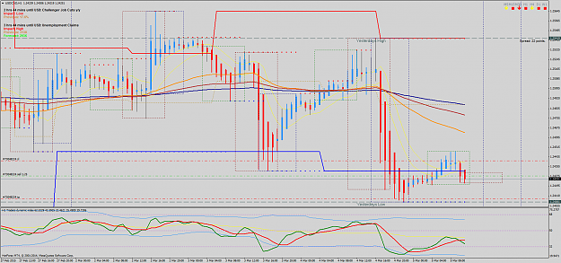 Click to Enlarge

Name: USDCADH1.png
Size: 89 KB