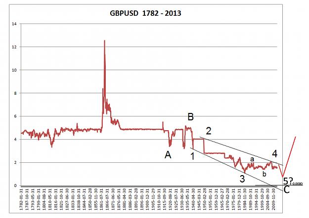 Click to Enlarge

Name: GBPUSD 7Mar15-page-0.jpg
Size: 549 KB