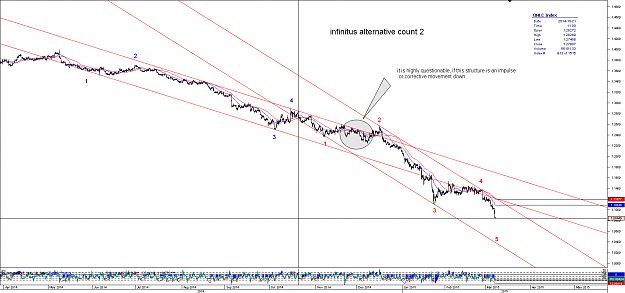 Click to Enlarge

Name: Chart_EUR_USD_4 Hours_snapshot.png
Size: 70 KB