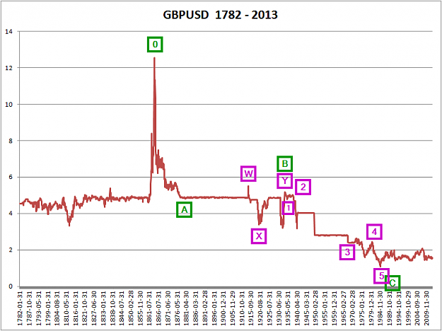 Click to Enlarge

Name: GBPUSD ab 1782.png
Size: 22 KB