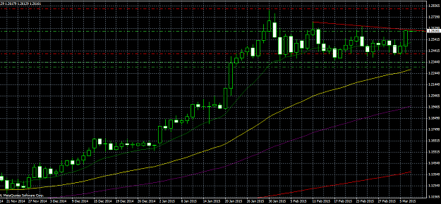 Click to Enlarge

Name: usdcad03_08.png
Size: 52 KB