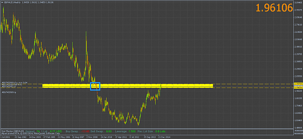 Click to Enlarge

Name: gbpaud1.png
Size: 45 KB
