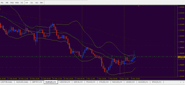 Click to Enlarge

Name: EURNZD.gif
Size: 35 KB